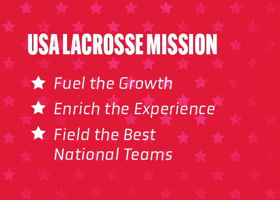 usa lacrosse mission graphic